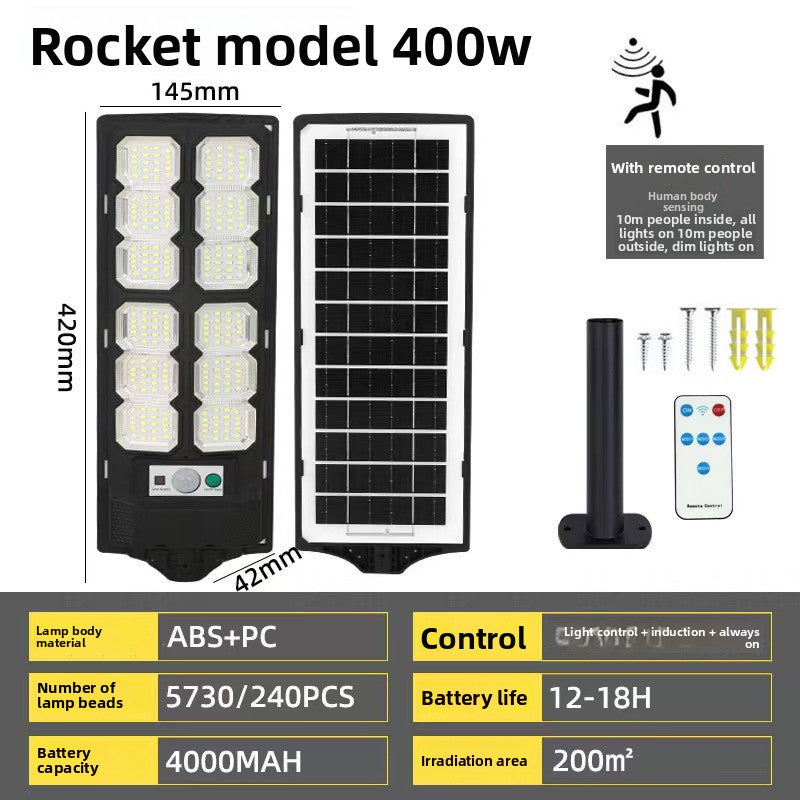 Solar Powered LED Street Light with Motion Sensor