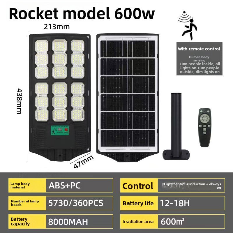 Solar Powered LED Street Light with Motion Sensor