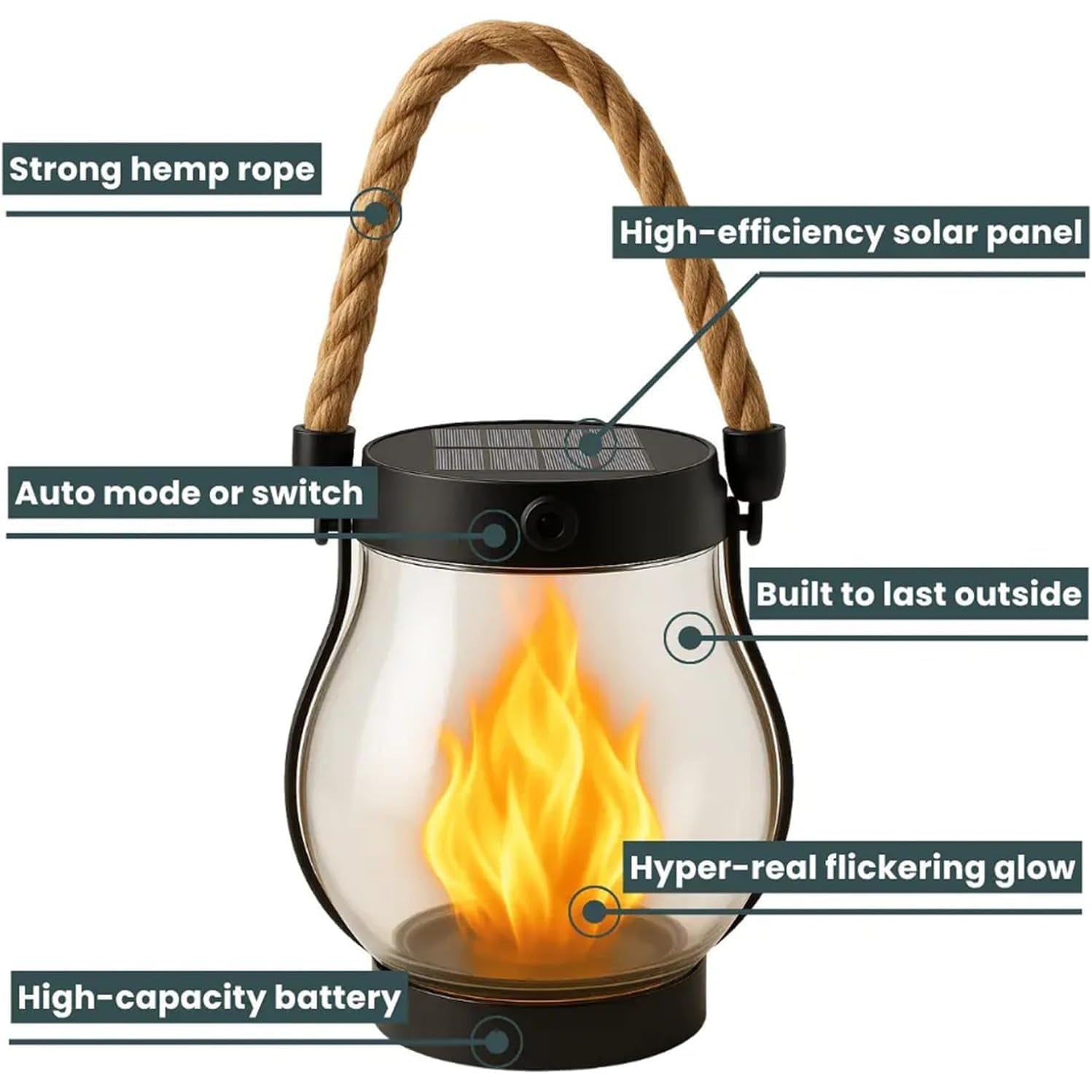 Solar Powered Motion Sensor Flame Lantern