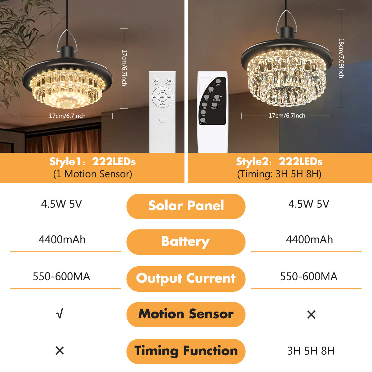 Solar Powered Motion Sensor Garden Light