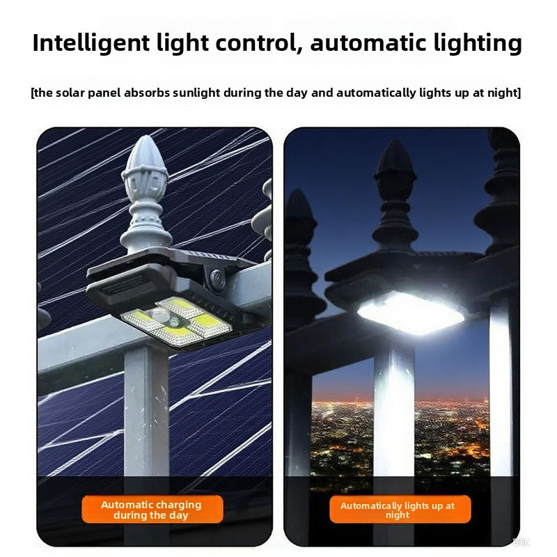 Solar Powered Motion Sensor Outdoor Light