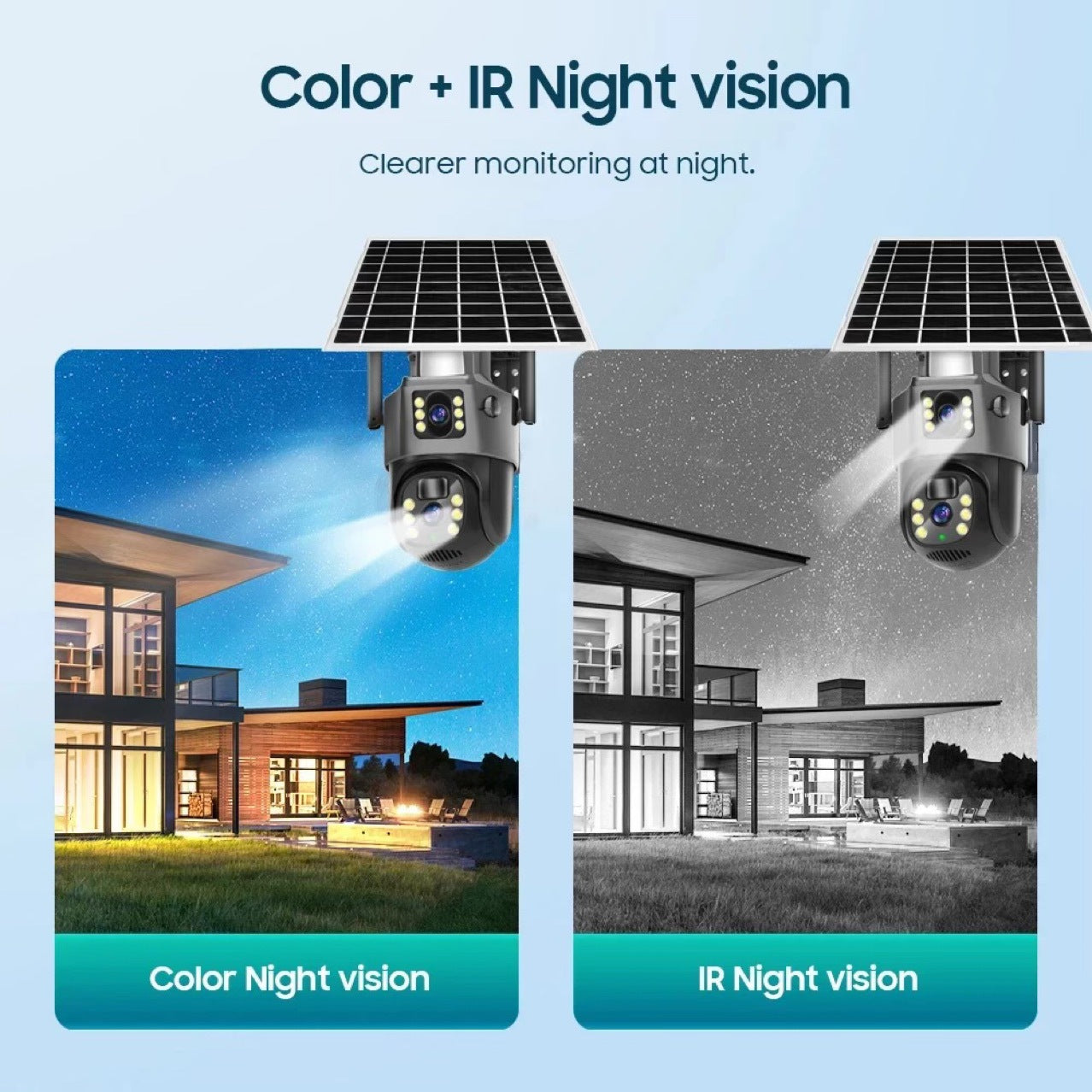 Solar-powered network camera