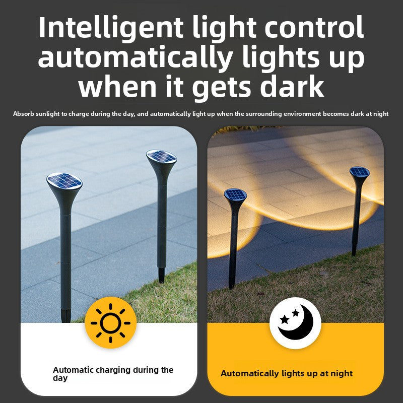 Solar Powered Outdoor Landscape Spotlight