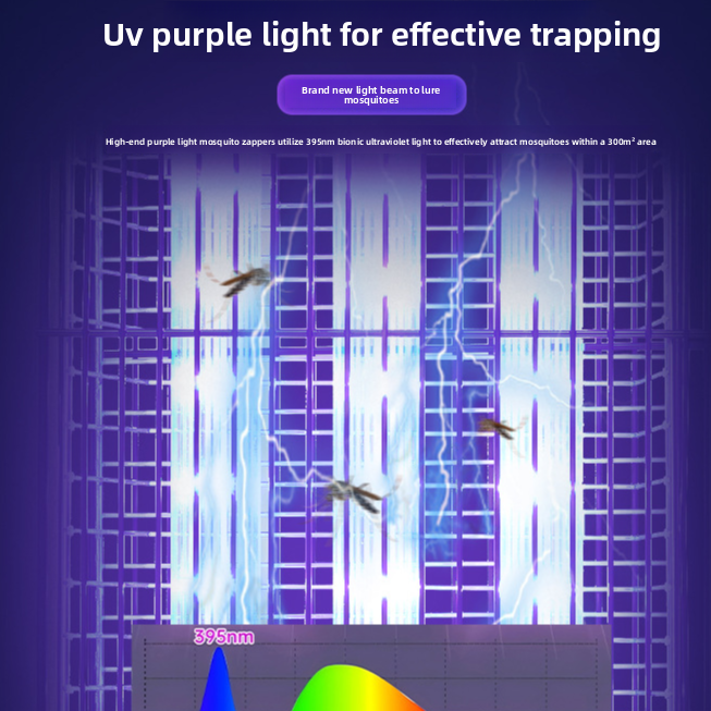 Solar Powered Outdoor Mosquito Eliminator Light