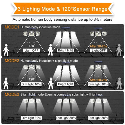 Solar-Powered Outdoor Motion Sensor Garden Light