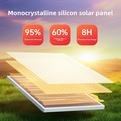Solar-powered surveillance triple-view camera