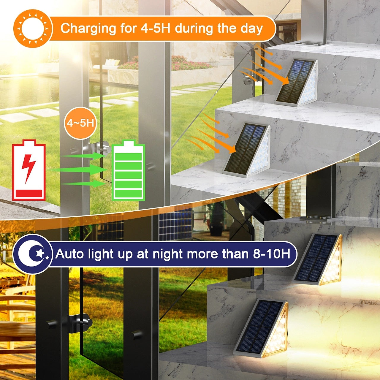 Solar Step Lights