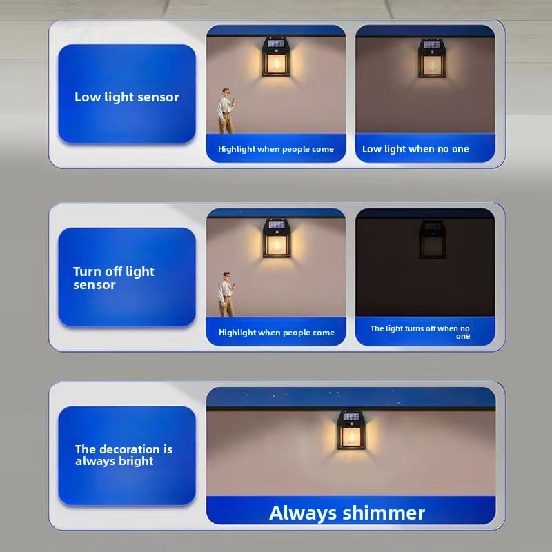 solar wall lamp