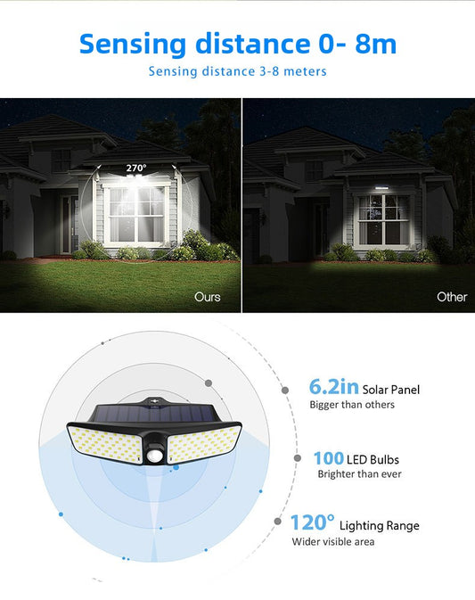 Solar Wall Light