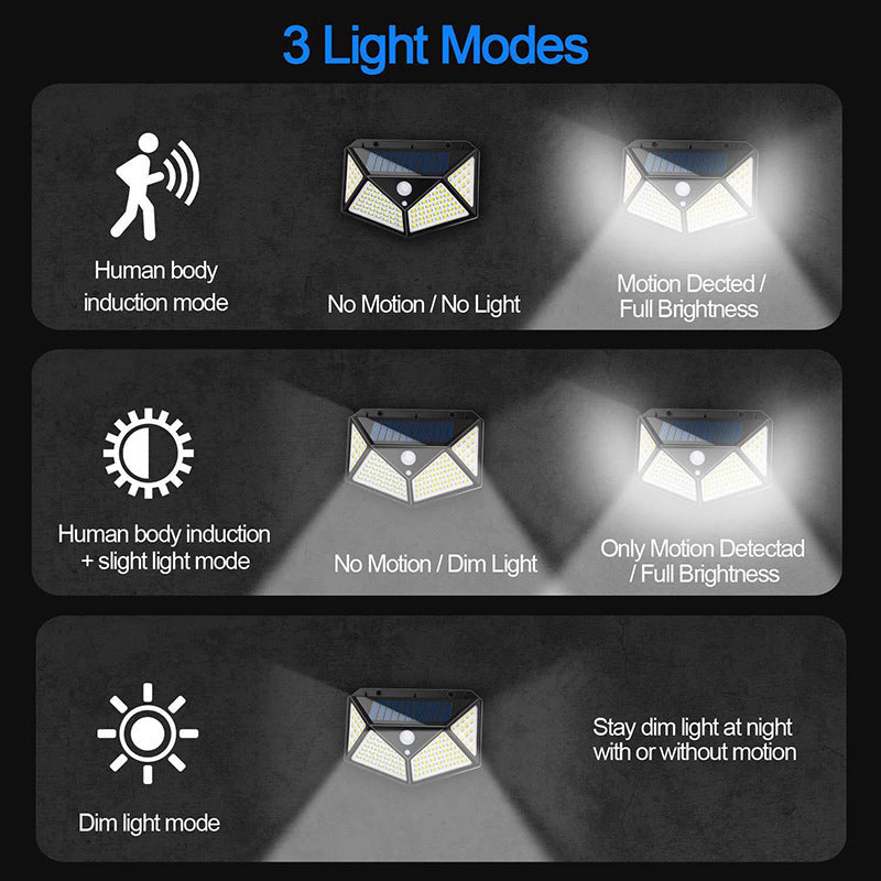 Solar Wall Light with Motion Sensor