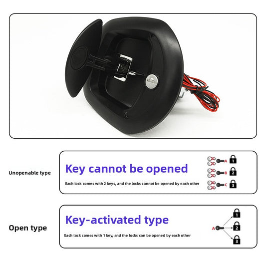 Solenoid valve lock