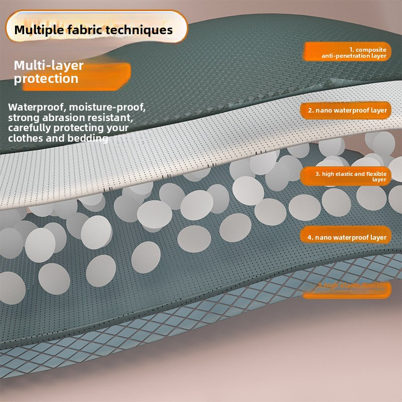 Solid-color non-woven fabric luggage bag