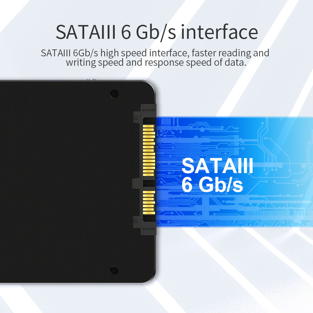 solid state disk