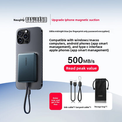 Solid-state hard drive external storage