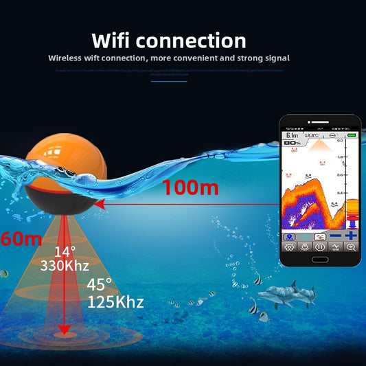 Sonar Fish Finder