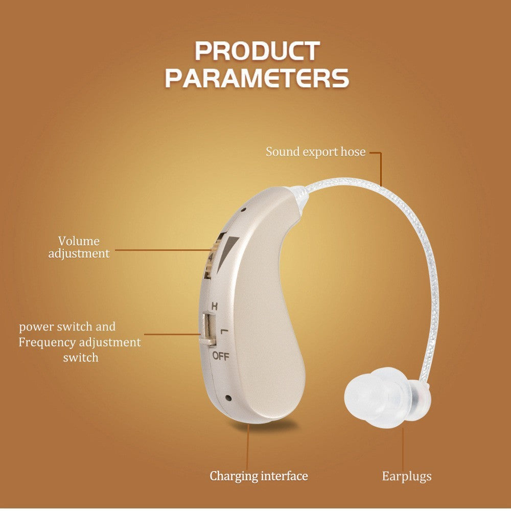 Sound Amplifier
