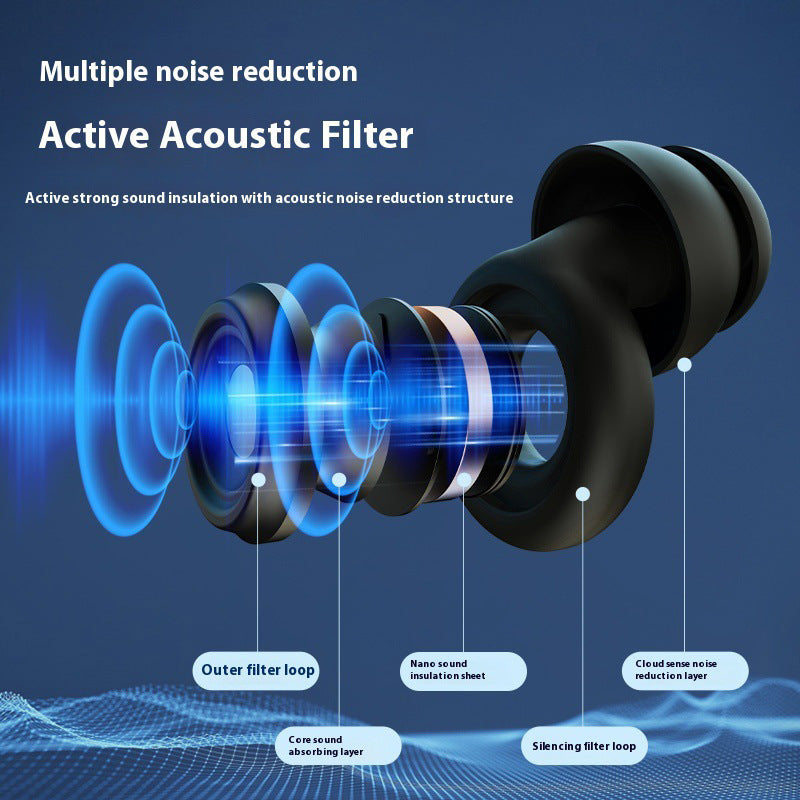 Sound-insulating silicone earplugs