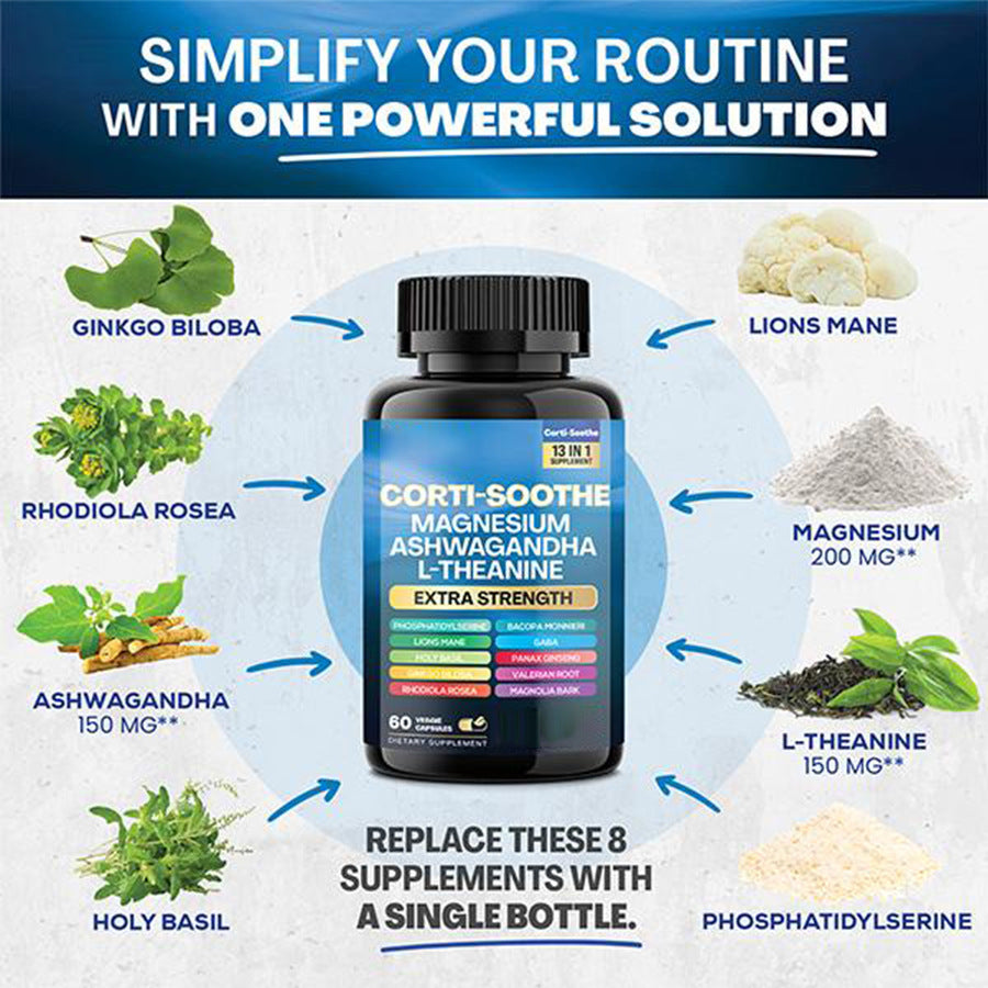 South African Capsaicin Capsules Combination