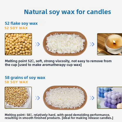 Soy Wax