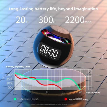Speaker Clock