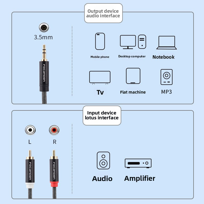 speaker wire
