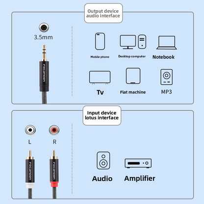 speaker wire