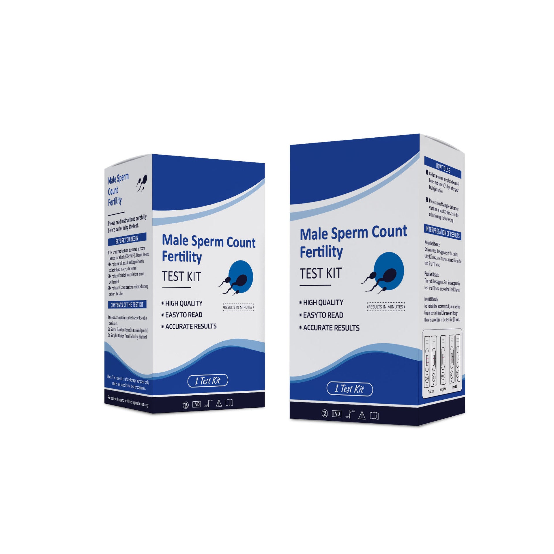 Sperm Test Kit