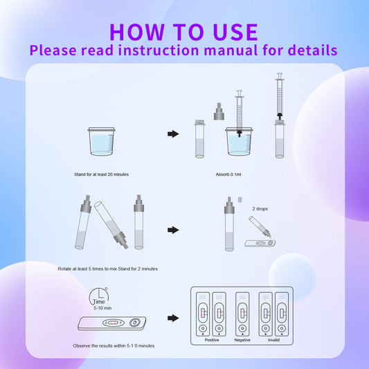 Sperm Test Kit