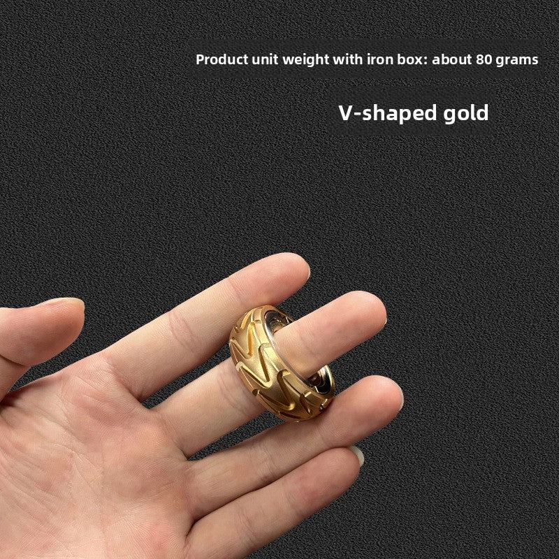 spinner ring