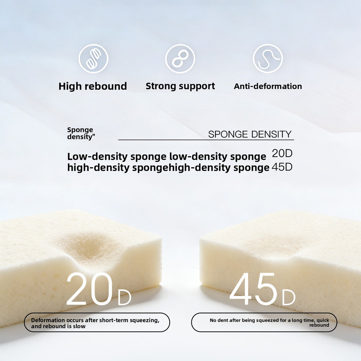 Sponge bra pads