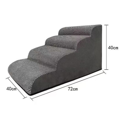 Sponge steps