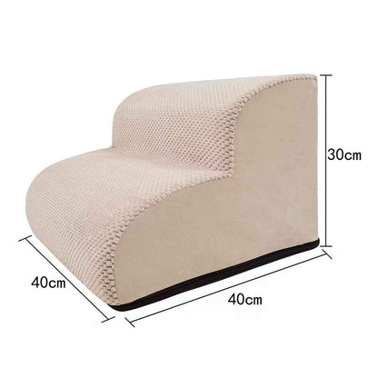 Sponge steps