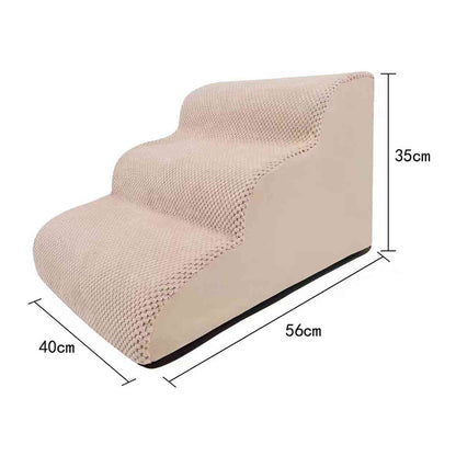 Sponge steps