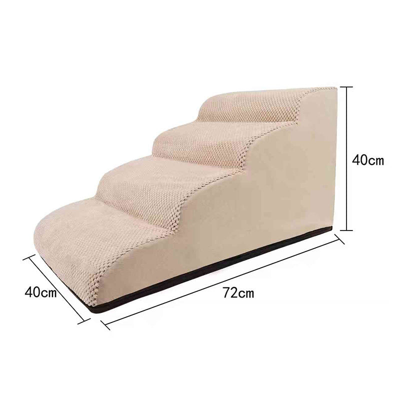 Sponge steps