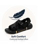 Secure Fit