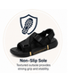 Non-Slip Grip