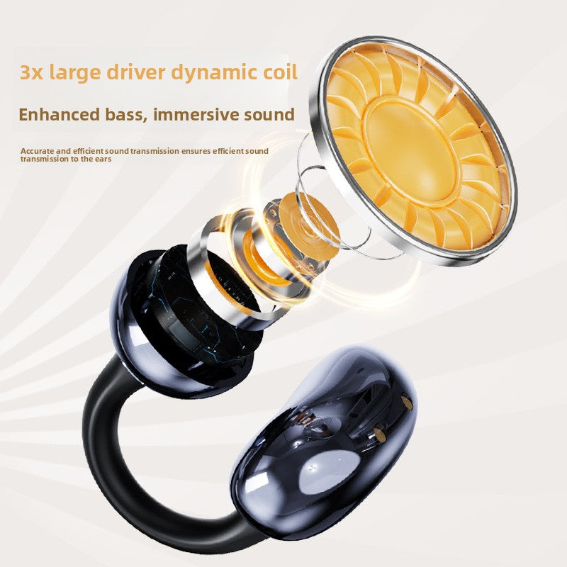 Sports Bluetooth earphones, clip-on style