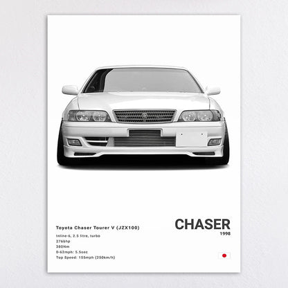 Sports Car Canvas Decorative Painting