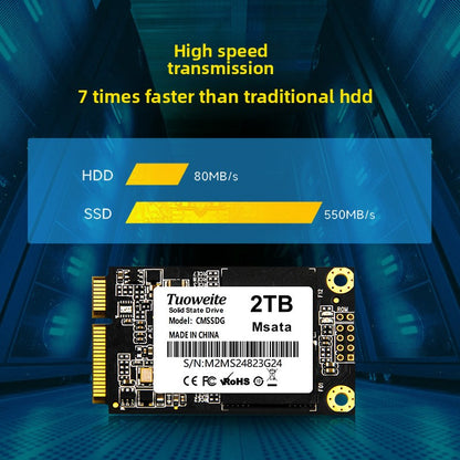 SSD drive