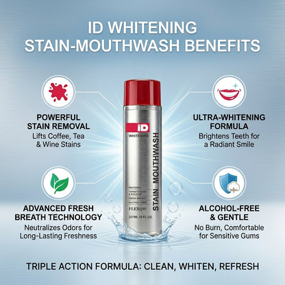 Stain-removing mouthwash for deep cleaning