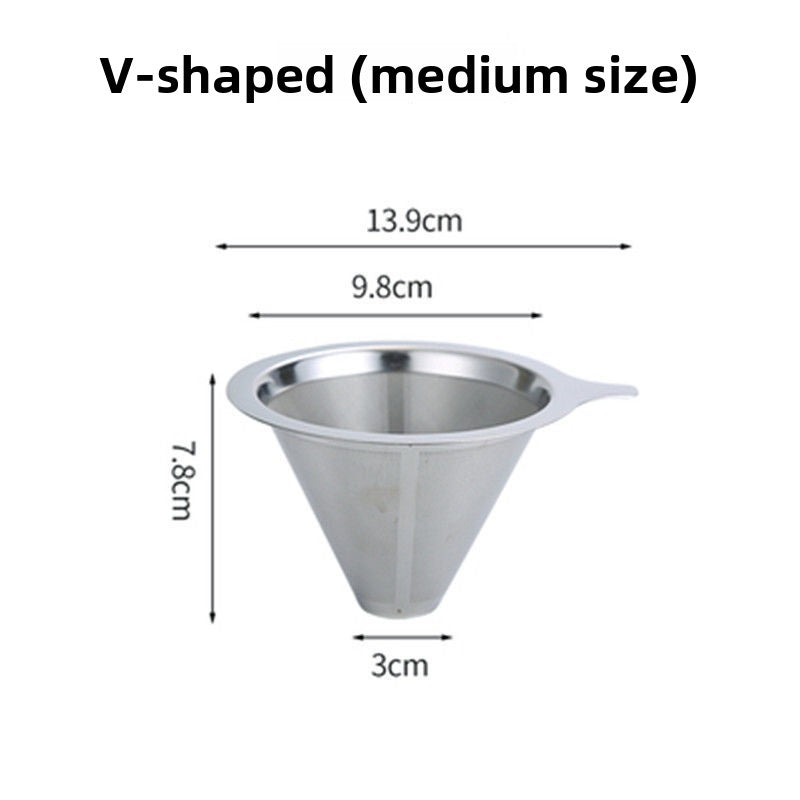 Stainless steel filter screen for coffee filters