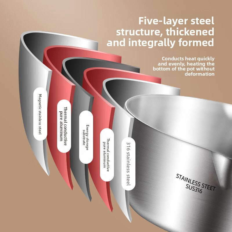 Stainless steel flat-bottomed pan for household use