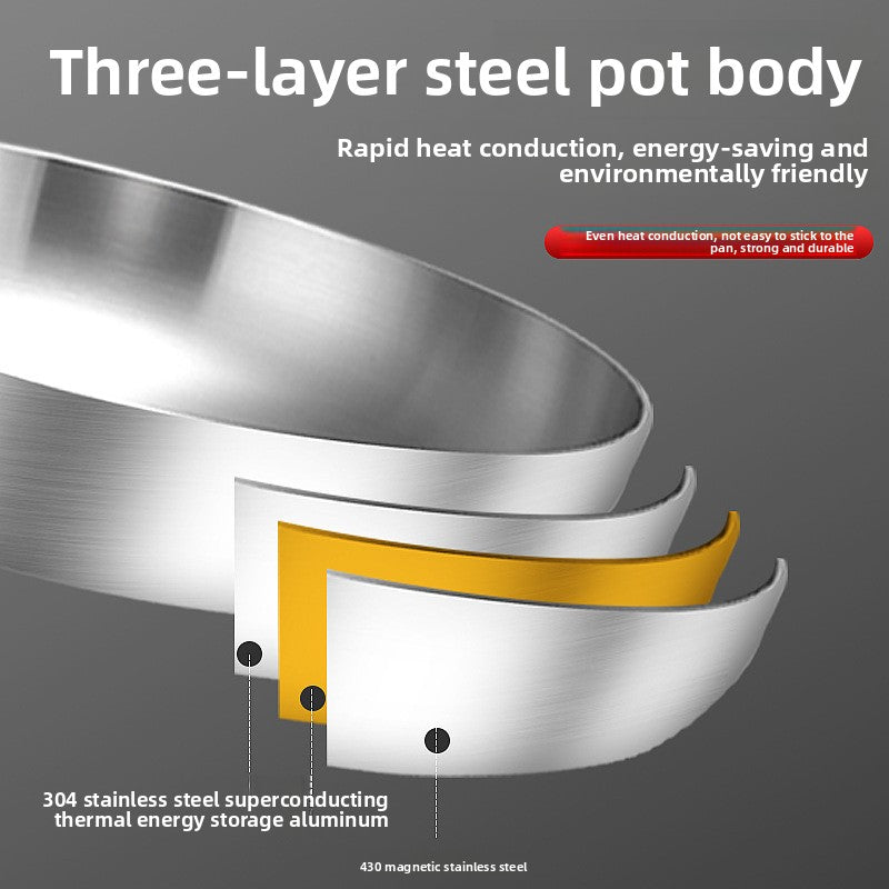 stainless steel frying pan