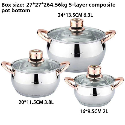 Stainless Steel Soup Pot Set with Thermometer