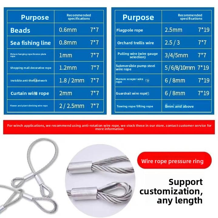 Stainless steel wire rope