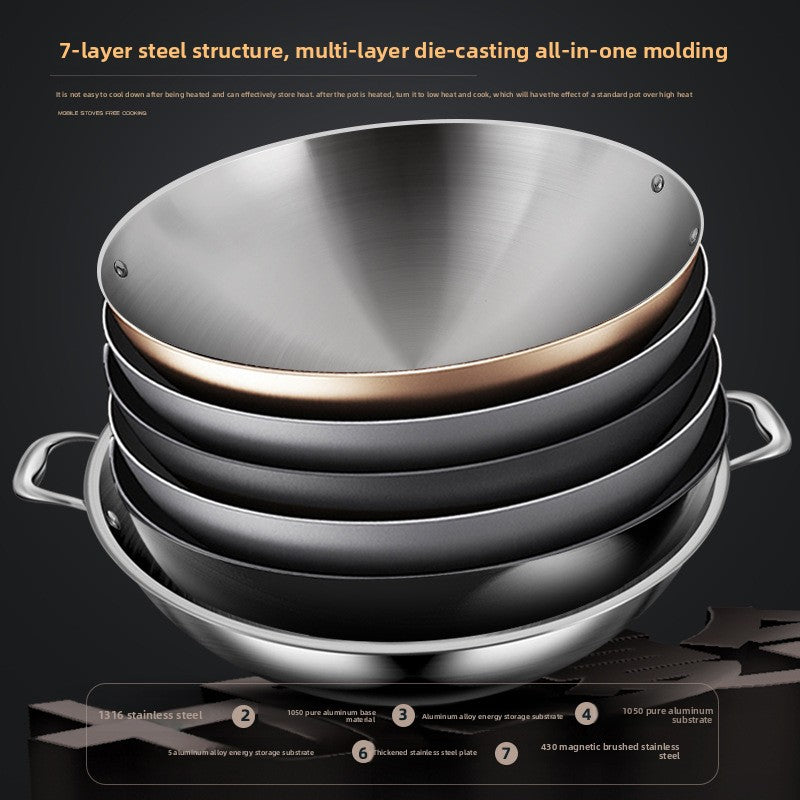 Stainless Steel Wok