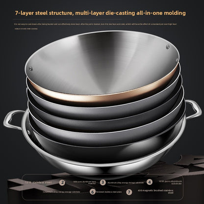 Stainless Steel Wok