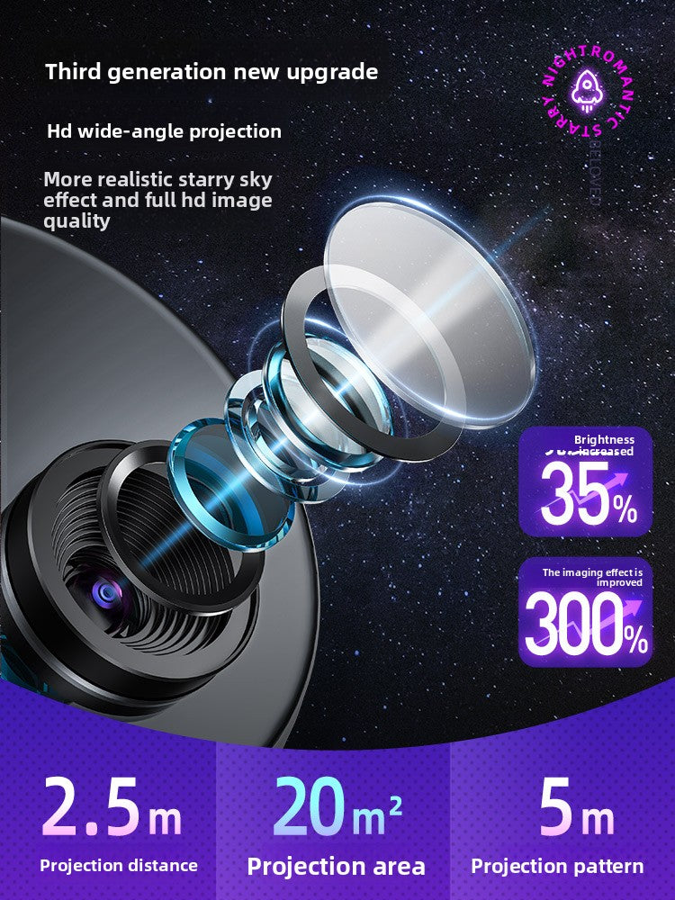 Star Projector Lamp with Bluetooth and Rotation