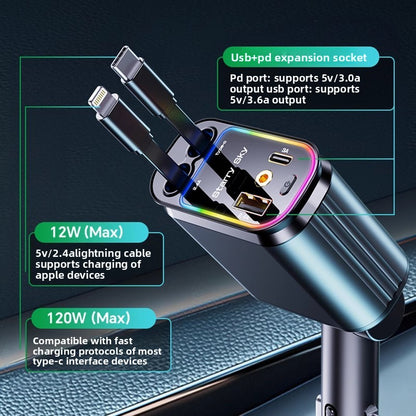 Starry Sky Car Charger 120W with Retractable Cable