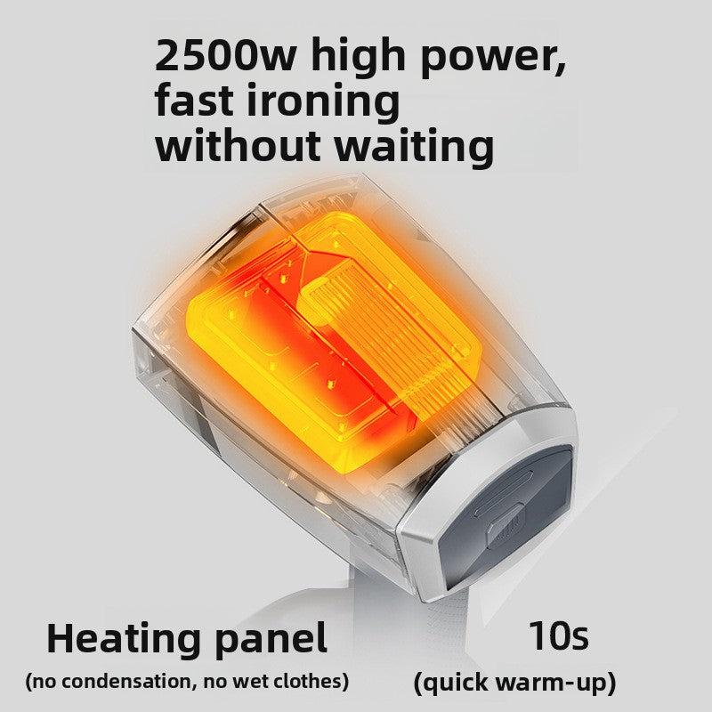 Steam Iron
